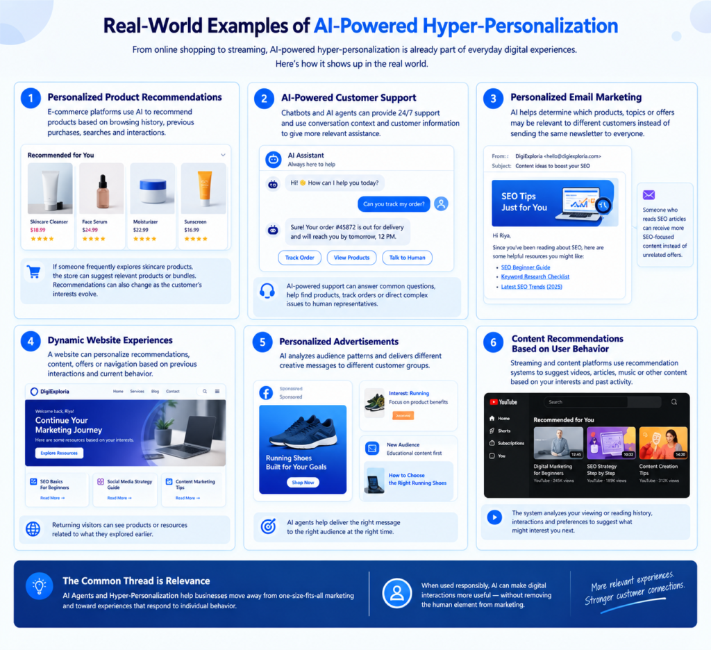 Real-World Examples of AI-Powered Hyper-Personalization