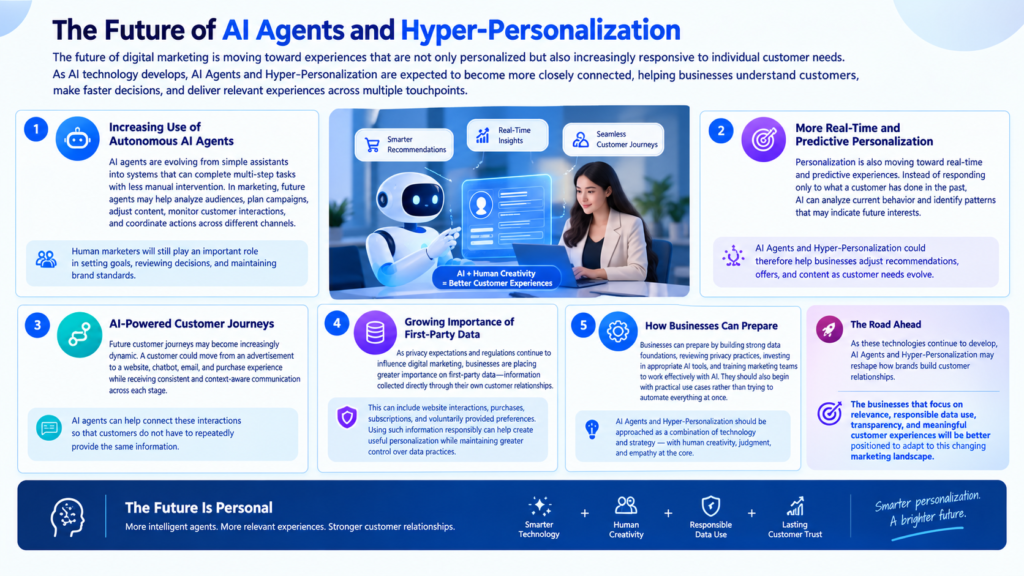 The Future of AI Agents and Hyper-Personalization